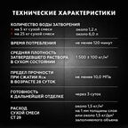 Штукатурка цементная Церезит CT29 и ремонтная шпаклевка 5 кг