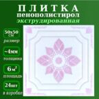 Плитка потолочная пенопластовая с рисунком экструдированная 50х50см