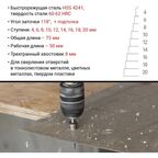 Сверло ступенчатое по металлу с трехгранным хвостовиком 4 - 20 мм VIRA