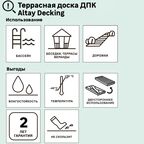 Террасная доска ДПК Altay Decking цвет Венге 2000x140x20 мм 0.28 м²