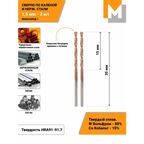 Сверло по металлу 1,5 мм - 2 шт. твердосплавное машзавод 1