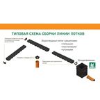 Решетка чугунная к дождеприемнику Standartpark Polymax Basic класса А15