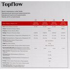 Проточный водонагреватель электрический Thermex Topflow 15000 211021 15 кВт белый