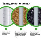 Набор картриджей Барьер Эксперт Жесткость для жесткой воды 3 ступени