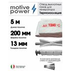 5м термоизоляция для отвода выхлопных газов генератора