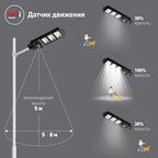 Консольный прожектор светодиодный Эра ERAKSS60-02 на солнечной батарее 60 Вт IP65, цвет черный